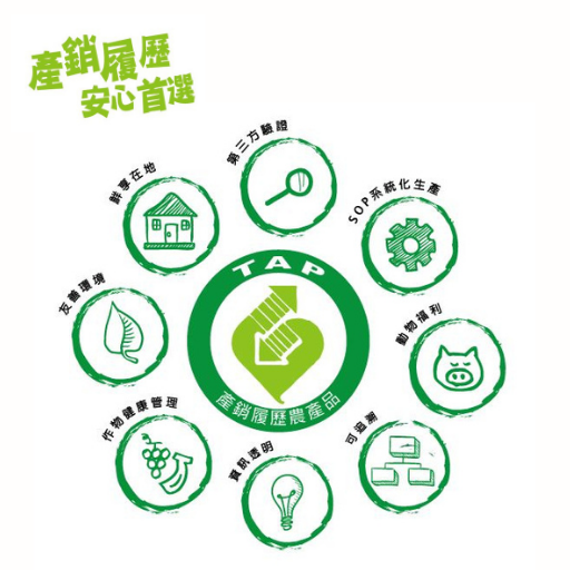 2024雙認證-產銷履歷-百花蜂蜜